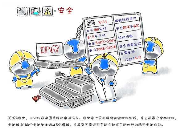 第一电动网新闻图片