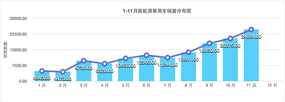 屏幕快照 2015-12-14 下午9.58.41.png